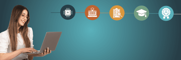 Copilot learning journey illustration showing a structured pathway from AI tools and training through tasks and milestones to certification, representing guided learning and workplace adoption.