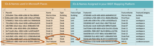 Imdf Example Upload IMDF Map Files to Microsoft Places - Essentia