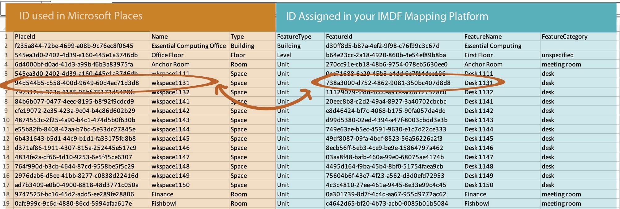 How to Upload IMDF Map Files into Microsoft Places