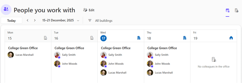 Microsoft Places “People You Work With” screen showing colleagues and their locations.